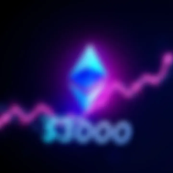 Ethereum logo with a graph showing a rise to $3000, symbolizing market growth and investment interest