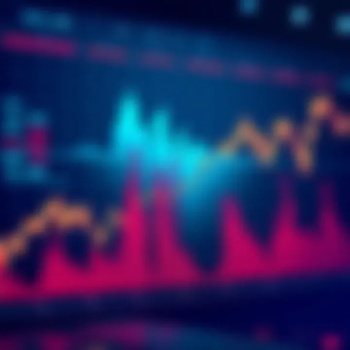 Chart showing Ethereum's StochRSI at a record low with ETH inflow to exchanges