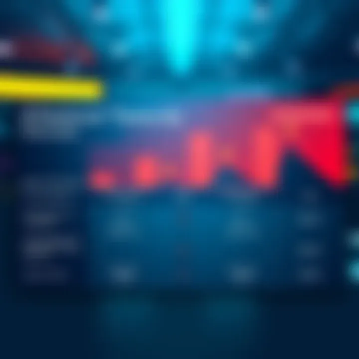 Ethereum Treasury Companies Overview A comparison chart displaying various Ethereum treasury companies, highlighting their investment strategies and holdings.
