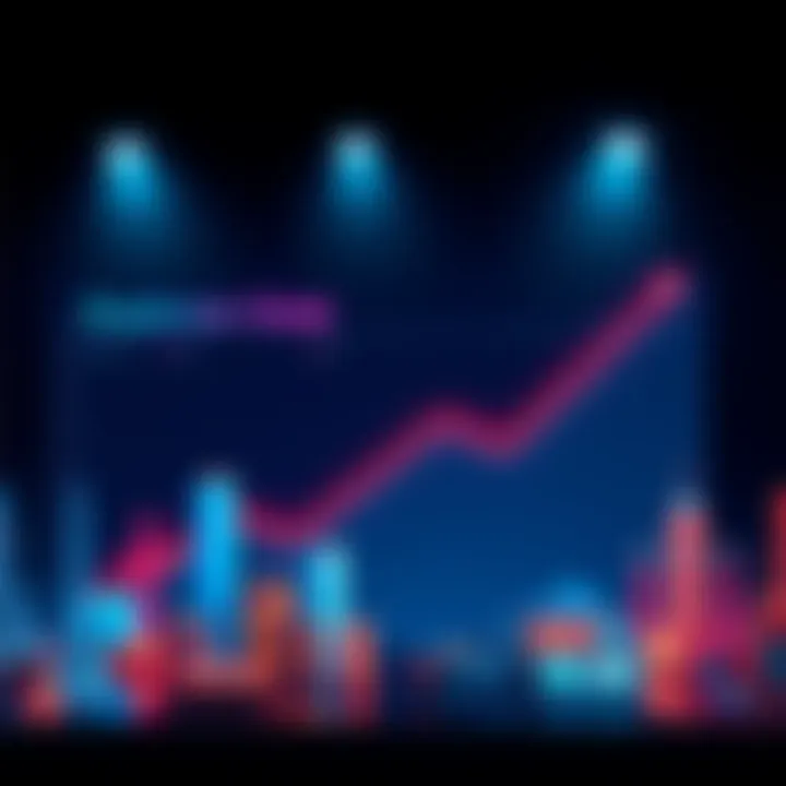 Graph showing potential earnings of the Explorer Club over time with mayorships and parcels