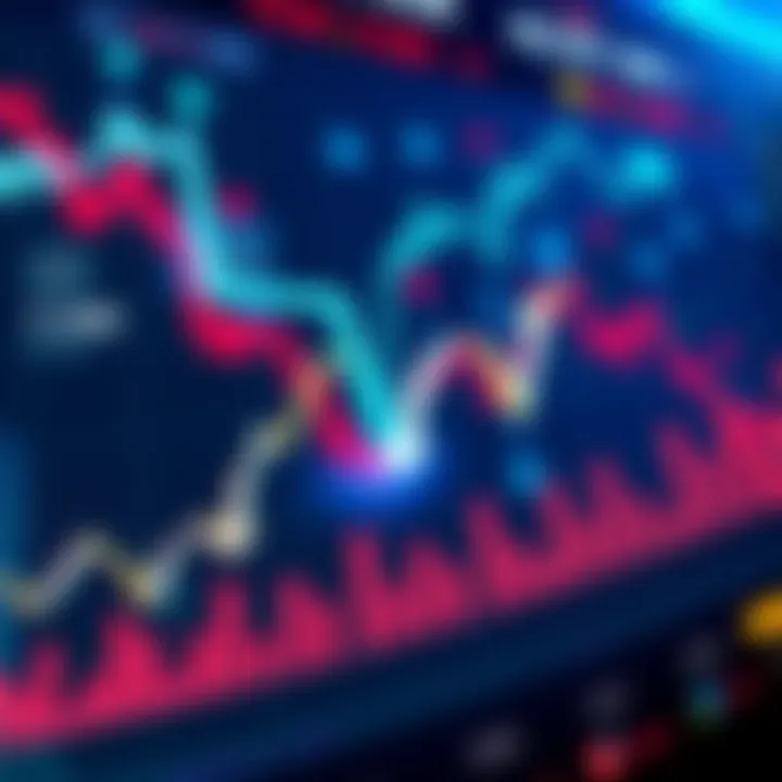 A chart showing the decline in prices of Avalanche and Chainlink cryptocurrencies with downward arrows and market indicators.