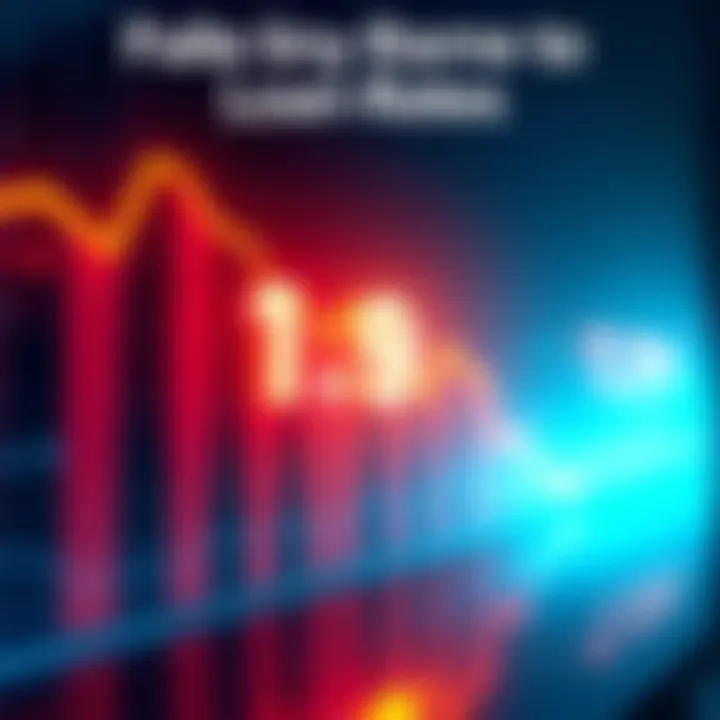 Graph showing declining loan interest rates with a bold 1.9% highlighted