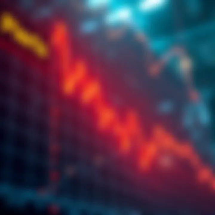 Graph showing a steep drop in market futures over a short period, indicating a significant decline.