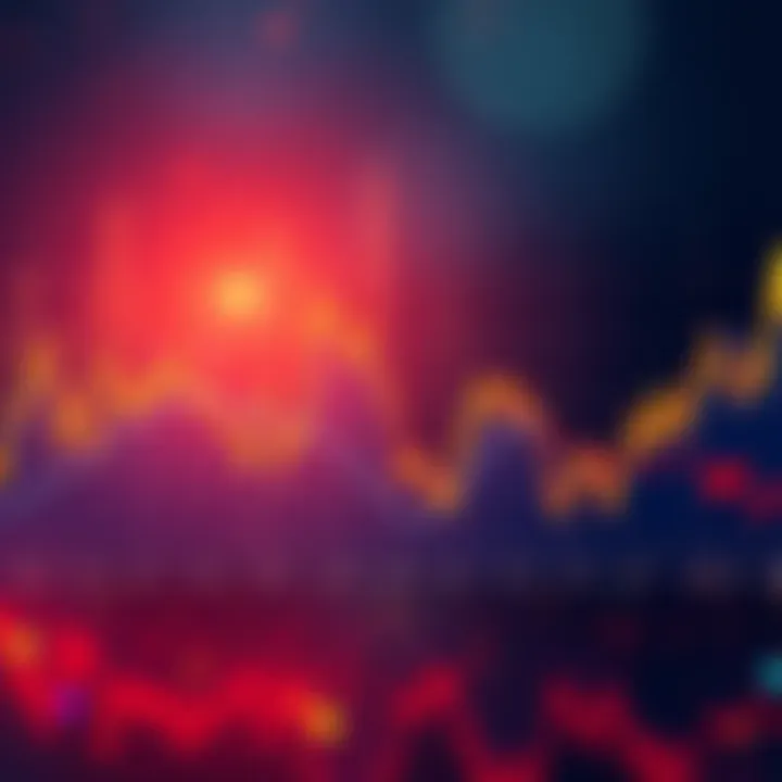 A visual representation showing contrasting trends in market prices over years, highlighting the instability of the 4-year cycle in predictions
