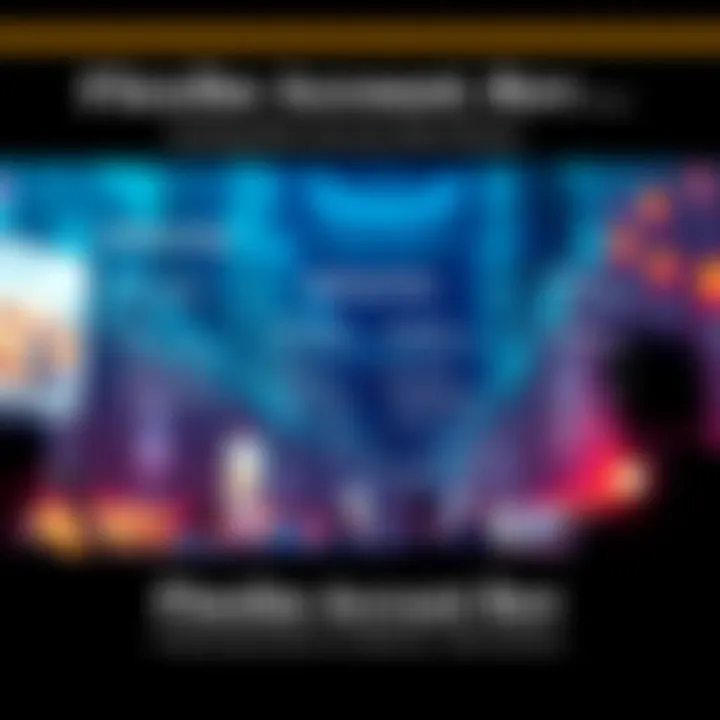 Flexible Account Rev Features An infographic showing the features and benefits of the Flexible Account Rev for better financial management