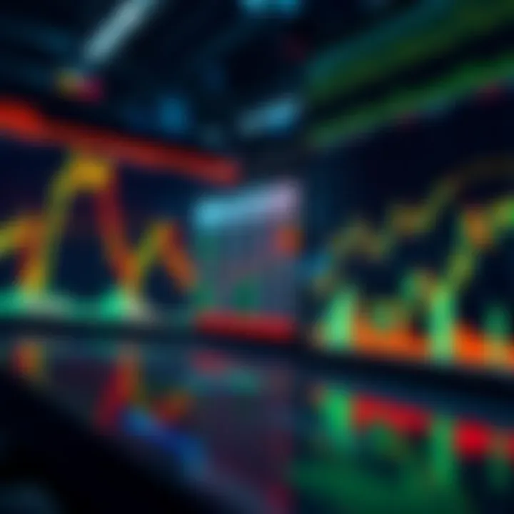 Financial charts and graphs showing market trends influenced by FOMC announcement.