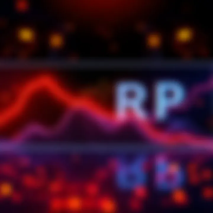 A visual representation of three scenarios for the future price of XRP, depicting an upward trend, a flat line, and a downward trend on a graph.