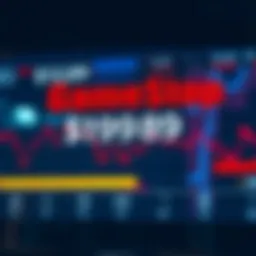 A chart showing GameStop's stock price closing at $19.89 with a 5.29% decline, symbolizing market volatility.