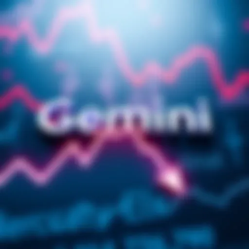 Gemini Exchange logo with a downward trend graph symbolizing the drop in share price and operational challenges.