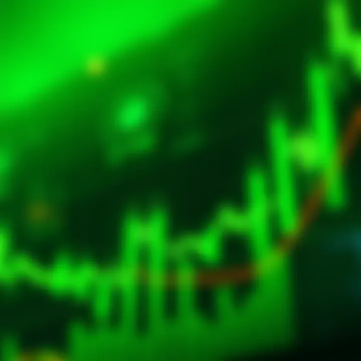 Bright green candles on a financial chart indicate rising stock prices after WW3 cancellation