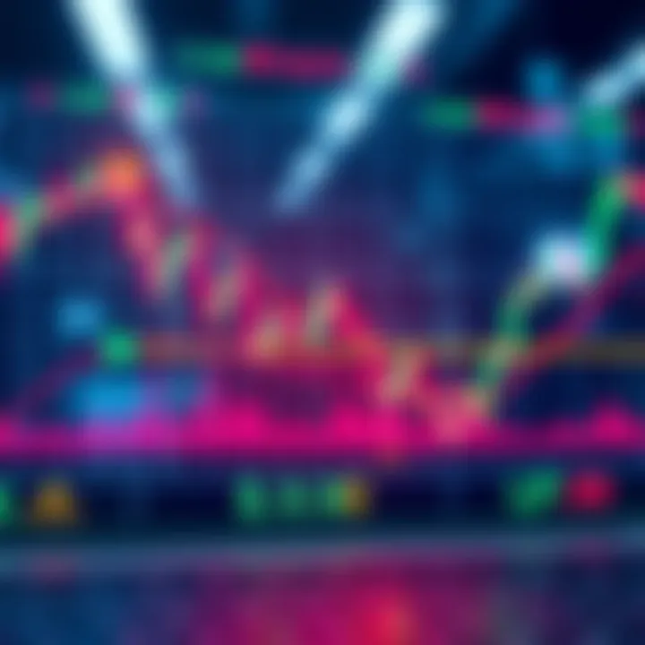 A chart showing market trends with buy and sell signals, illustrating grid trading strategy.