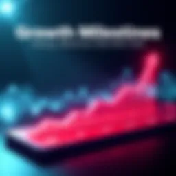 A graph showing growth milestones at 100K, 200K, and 300K with upward trend lines.