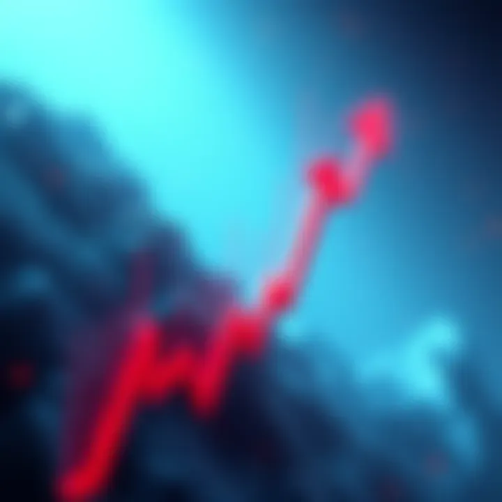 A simple growth chart showing an upward trend from 111k to 135k with arrows indicating progress.