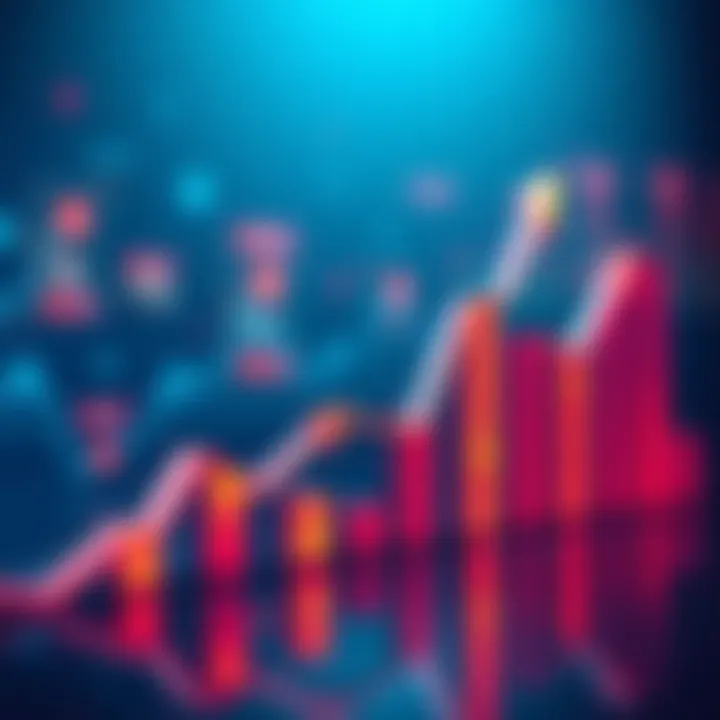 A graph showing positive trends over 20 days with upward arrows and markers for milestones achieved.