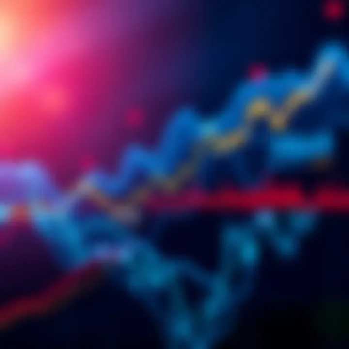 A line chart showing the price trends of HBAR cryptocurrency, with a focus on a section where it dips below $1, indicating potential buying opportunities.