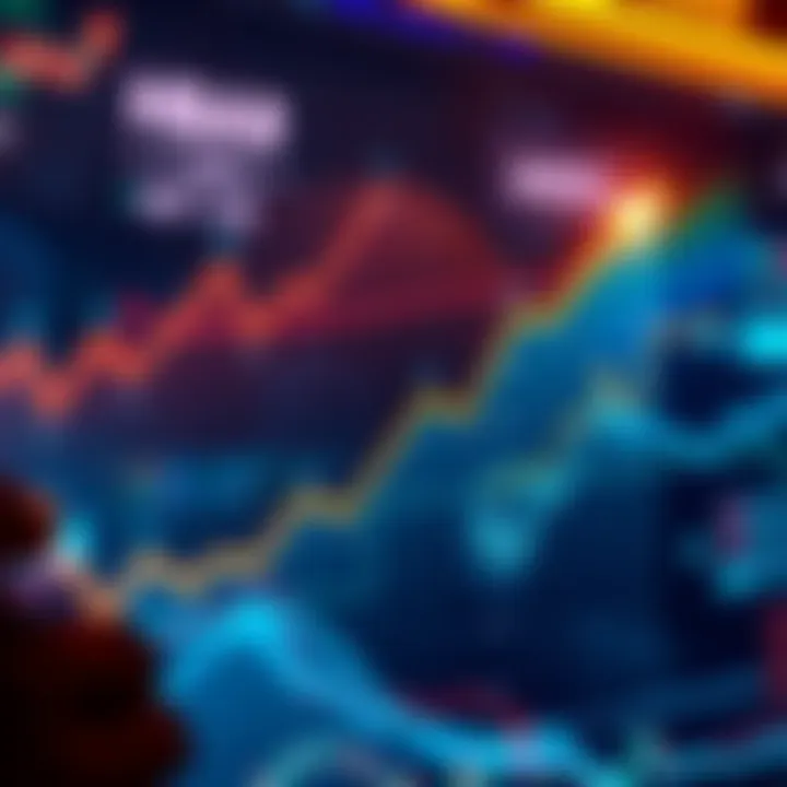 Graph showing anticipated 400% increase in HBAR value, with key factors highlighted for investors