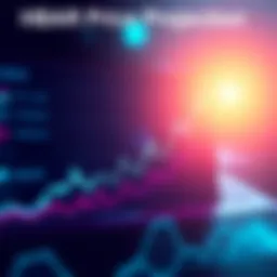 A graph showing the projected price target for HBAR compared to Ethereum's performance, with upward trends highlighted.