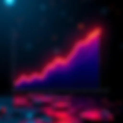 A graph displaying the upward trend of HBAR cryptocurrency over time, indicating potential investment opportunities