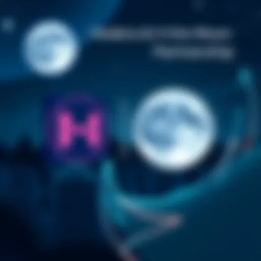 Illustration showing Hedera's logo alongside The Moon's logo in an exciting graphic, representing the partnership that excites investors about HBAR's future.
