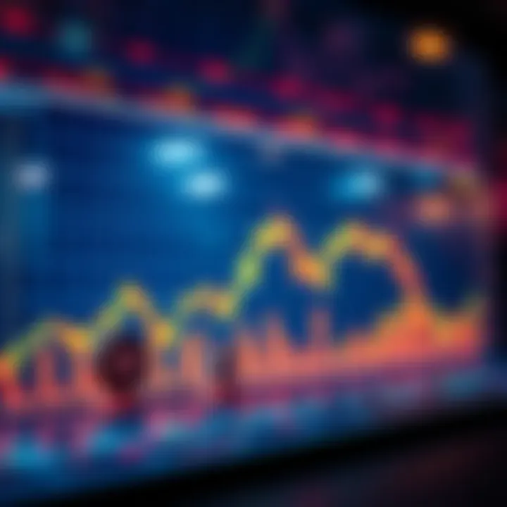 A graph showing trading data trends with icons representing Pump.fun and PumpSwap.