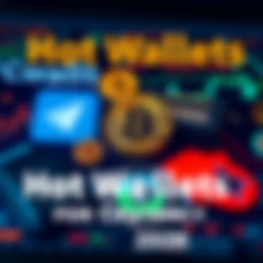 A collection of popular hot wallets for Bitcoin and other cryptocurrencies displayed on a digital screen.