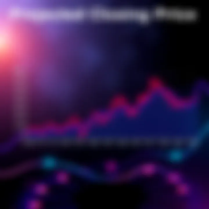 A line graph showing projected closing price trends for Hype until the end of 2026, with upward and downward movements indicating market fluctuations.