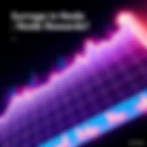 Graph showing spike in node rewards from one or two to six to eight per day