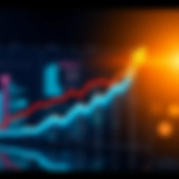 A graph showing upward trends in investments with arrows pointing towards growth