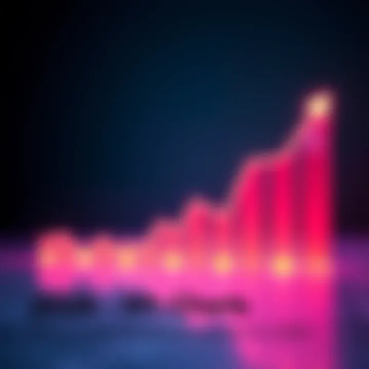 A line graph showing increasing ROI percentages over time, symbolizing successful investments for 2026.