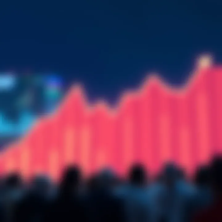 A graph showing a downward trend in investment pool values with concerned investors in the foreground.