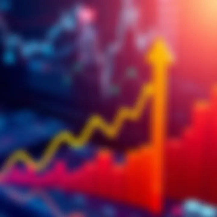 Investment Strategies A graph showing market trends and investment decisions with arrows indicating active and passive investment strategies.