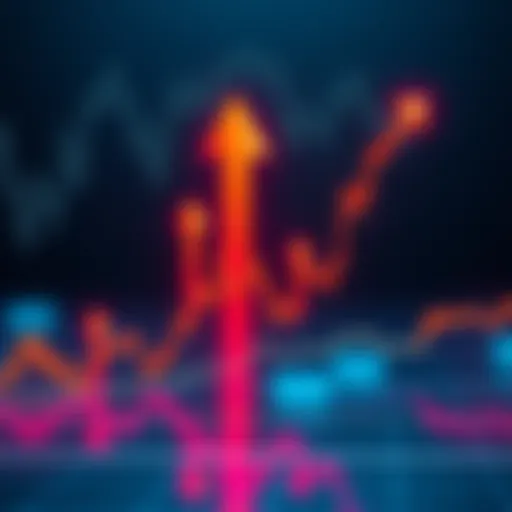 A graph showing market peaks with arrows indicating buying points for traders.