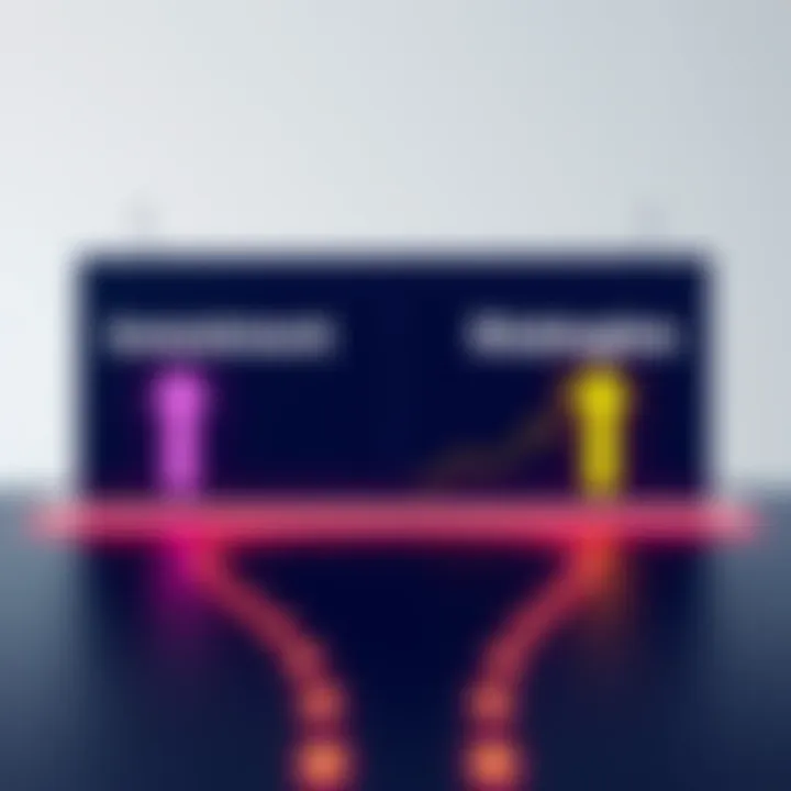 A graphic showing two paths: one for lump sum investment and another for dollar-cost averaging, with arrows indicating different market conditions.