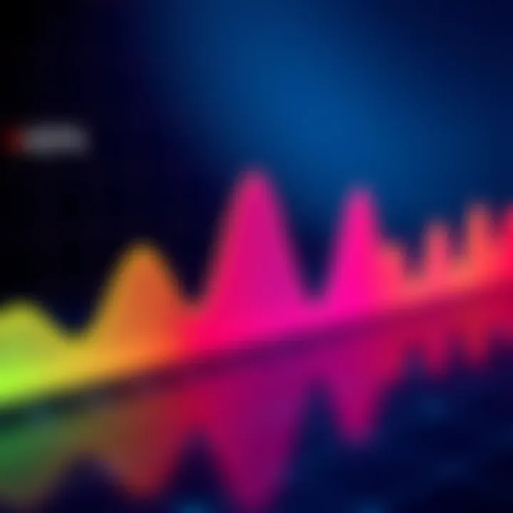 A graph displaying predicted price trends for Kaspa, illustrating a sinusoidal wave pattern and slope decay.