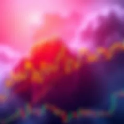 A TradingView chart showing a slight dip in KAT prices with marked support levels and a steady trading range.