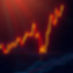 A price chart illustrating Kendu's recent sideways price action with low volatility and support levels