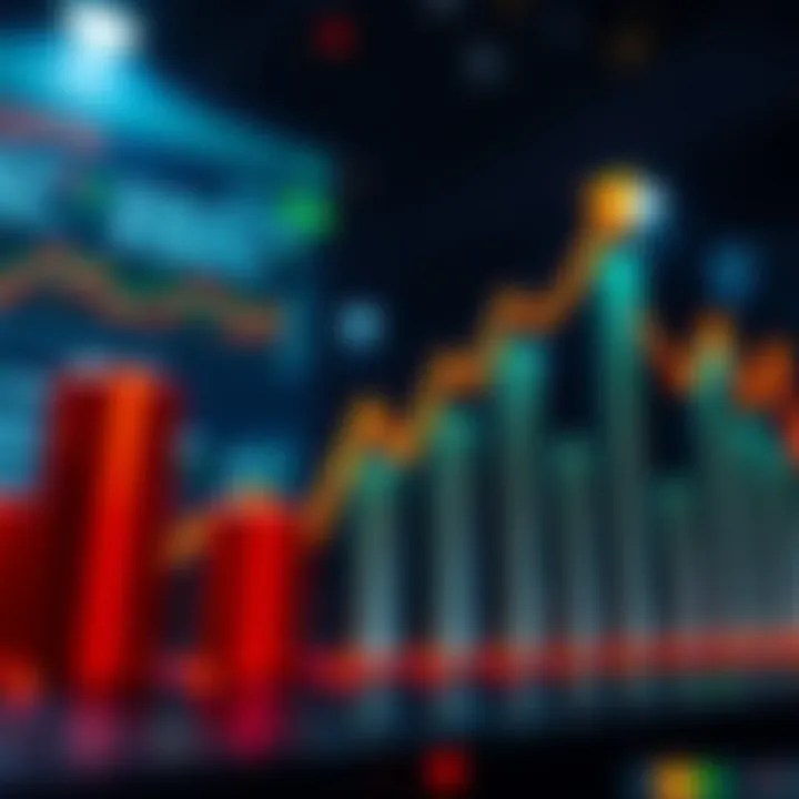 Announcement of Kraken Pro fee increase with rising chart graphics