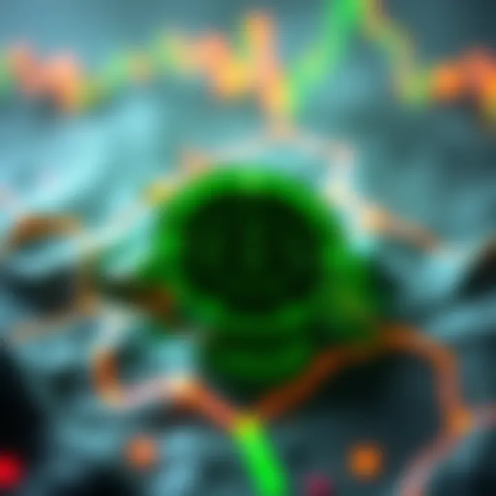 LimeWire Token Trading Announcement Graphic showing Binance.US logo with $LMWR token and trading information for $LMWR/USDT pair