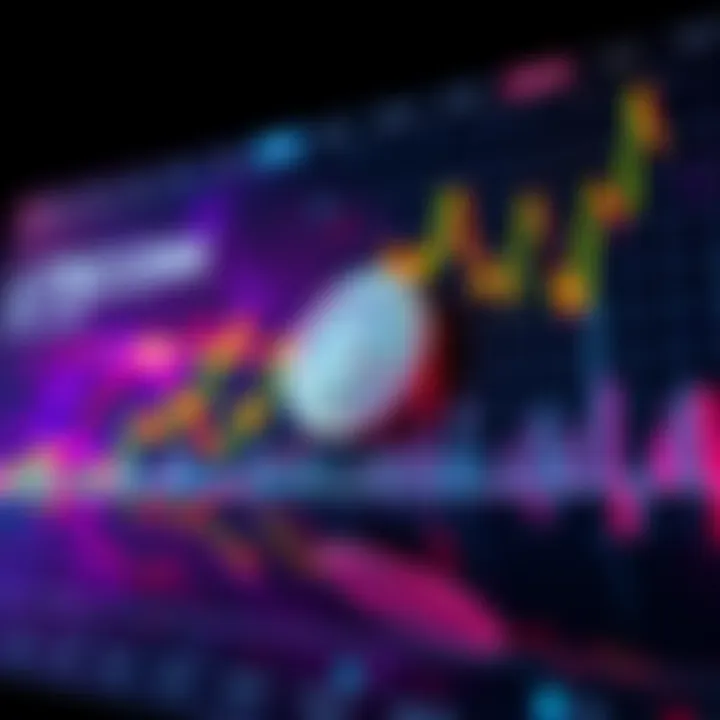 A chart showing Litecoin's price trends and potential rise towards $350.