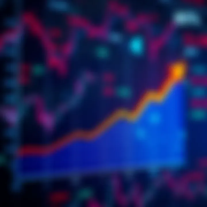 Graph showing Cathie's 50% loss next to Nasdaq's 80% gain in five years with arrows indicating the trend
