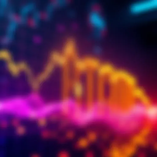 A graphic showing a downward trend in Bitcoin earn rates with NEXO, XRP, and AVAX rates remaining stable