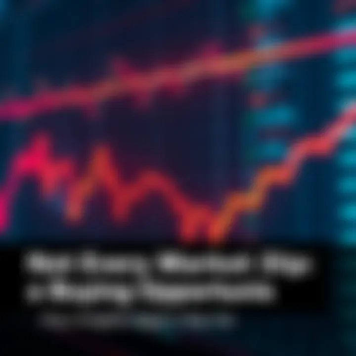 A stock market graph showing fluctuations with a downward trend highlighted, indicating potential risks and buying decisions.