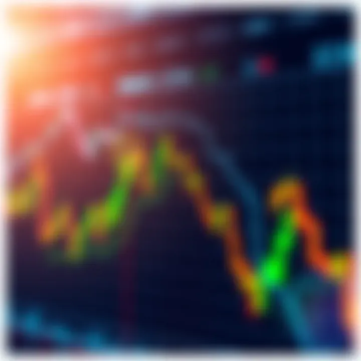 Chart showing a downward trend in the market with an emphasis on HBAR, suggesting a buying opportunity for investors.