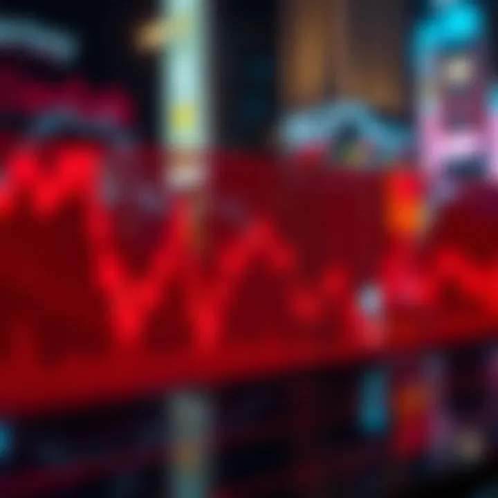 Graph showing a sharp decline in market performance over a short time span