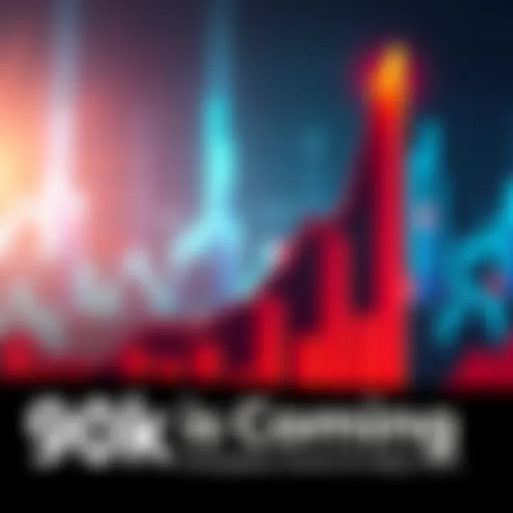 A chart showing a rising graph indicating market growth and investment potential as it approaches a significant milestone.