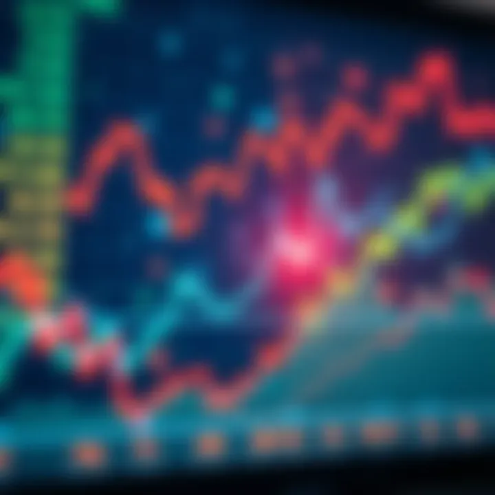 A chart showing upward trends and data analysis with trading symbols in the background.