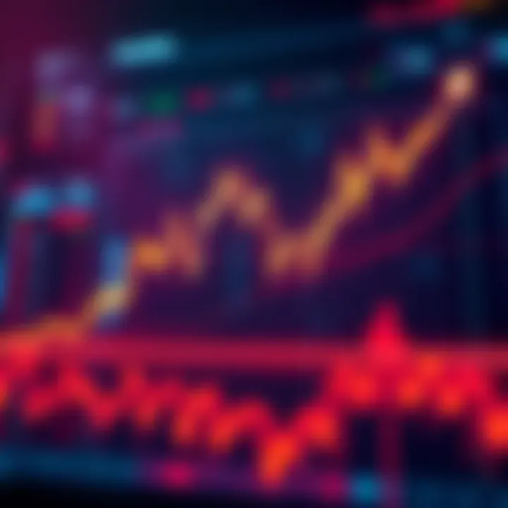 Graph showing rising market prices with strong support levels and potential breakout points