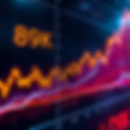 A graph showing a rise to the 89K mark in market prices with fluctuating lines indicating recent trends.