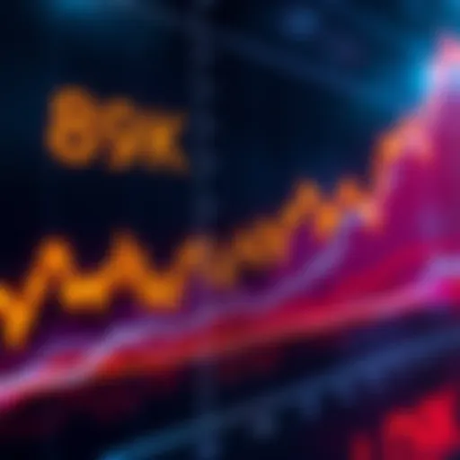 A graph showing a rise to the 89K mark in market prices with fluctuating lines indicating recent trends.