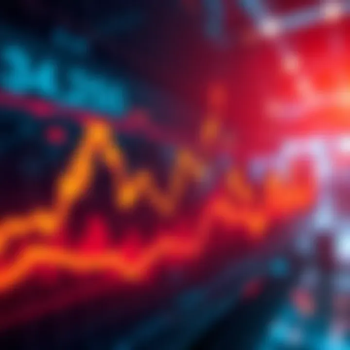 A graph showing a sudden increase in market prices, indicating potential bullish trends.
